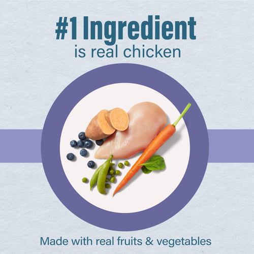Loyall Life® Cat & Kitten Chicken Recipe