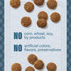 Loyall Life® Cat & Kitten Chicken Recipe