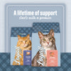 Loyall Life® Cat & Kitten Chicken Recipe