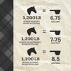 Nutrena® ProForce® Fuel XF Horse Feed