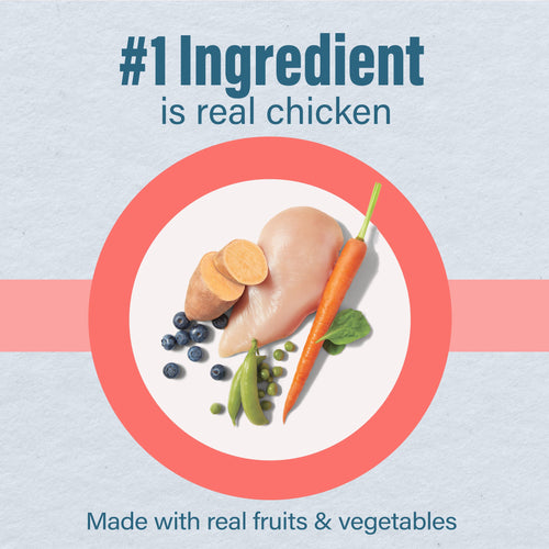 Loyall Life® Chicken & Brown Rice Recipe All Life Stages Dog Food